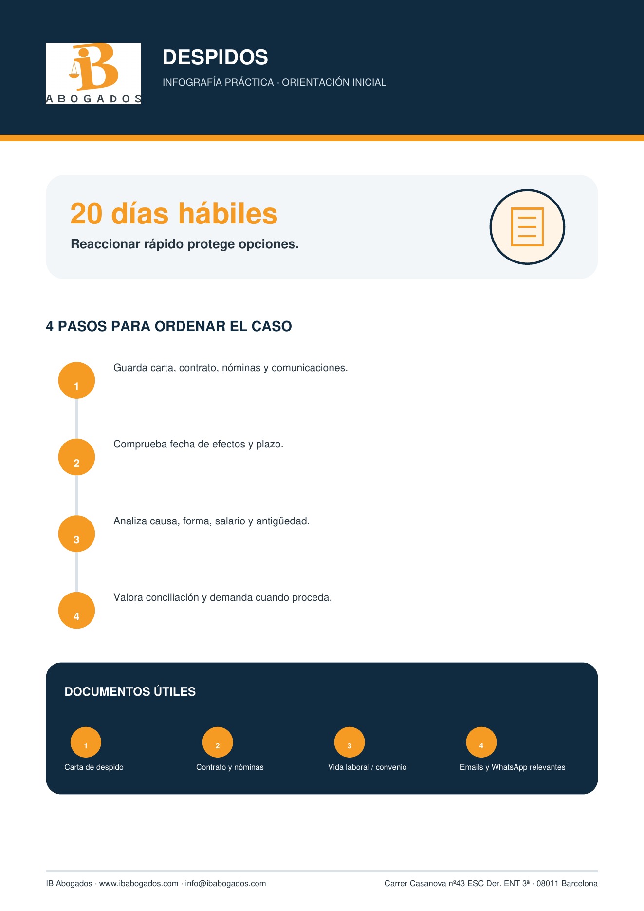 Infografía de despidos