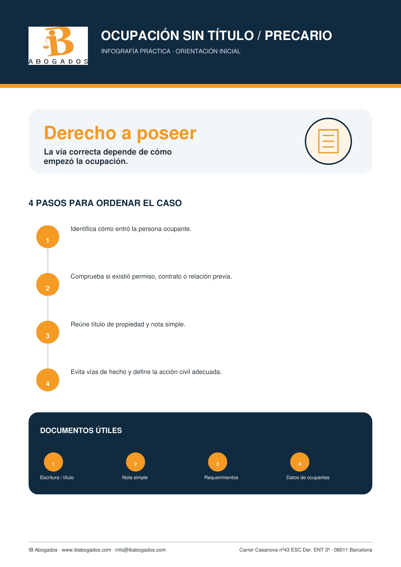Infografía de precario